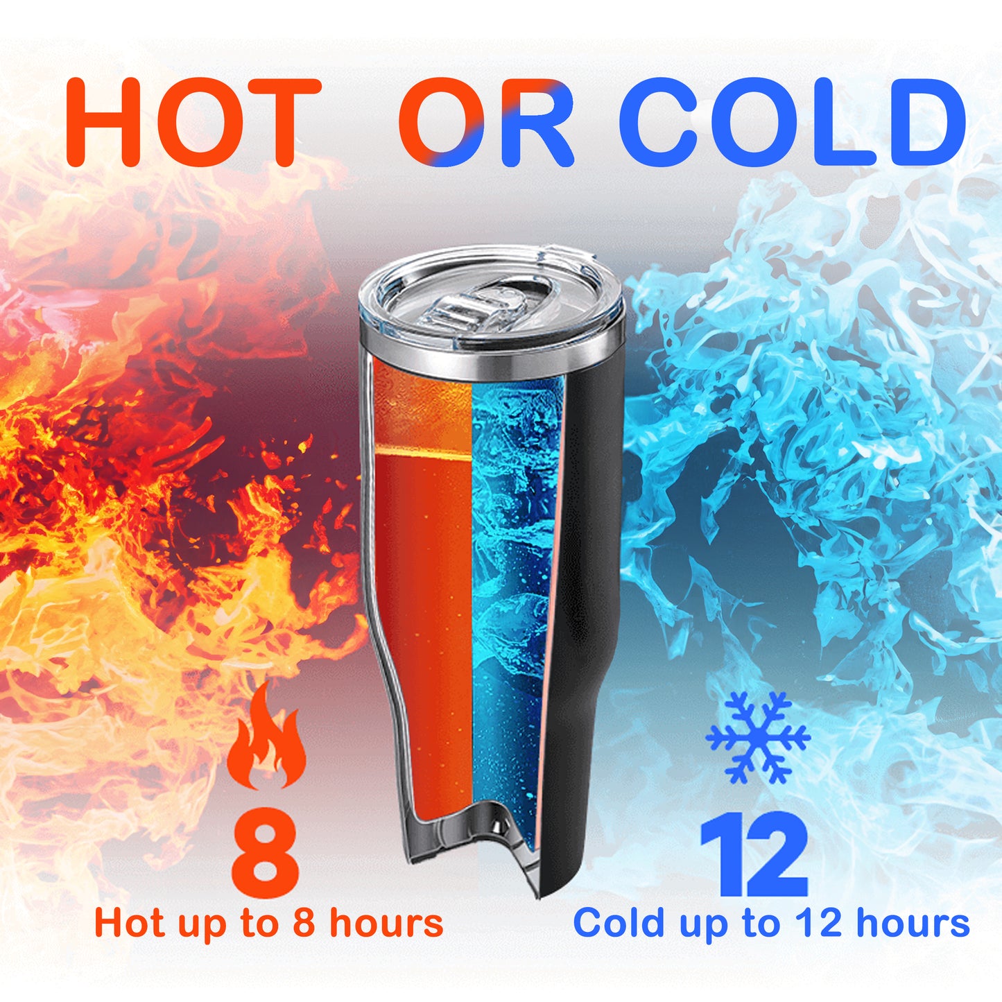 C7 JAKE 20oz – Laser Engraved Insulated Tumbler for 14-19 Chevy Corvette Gift